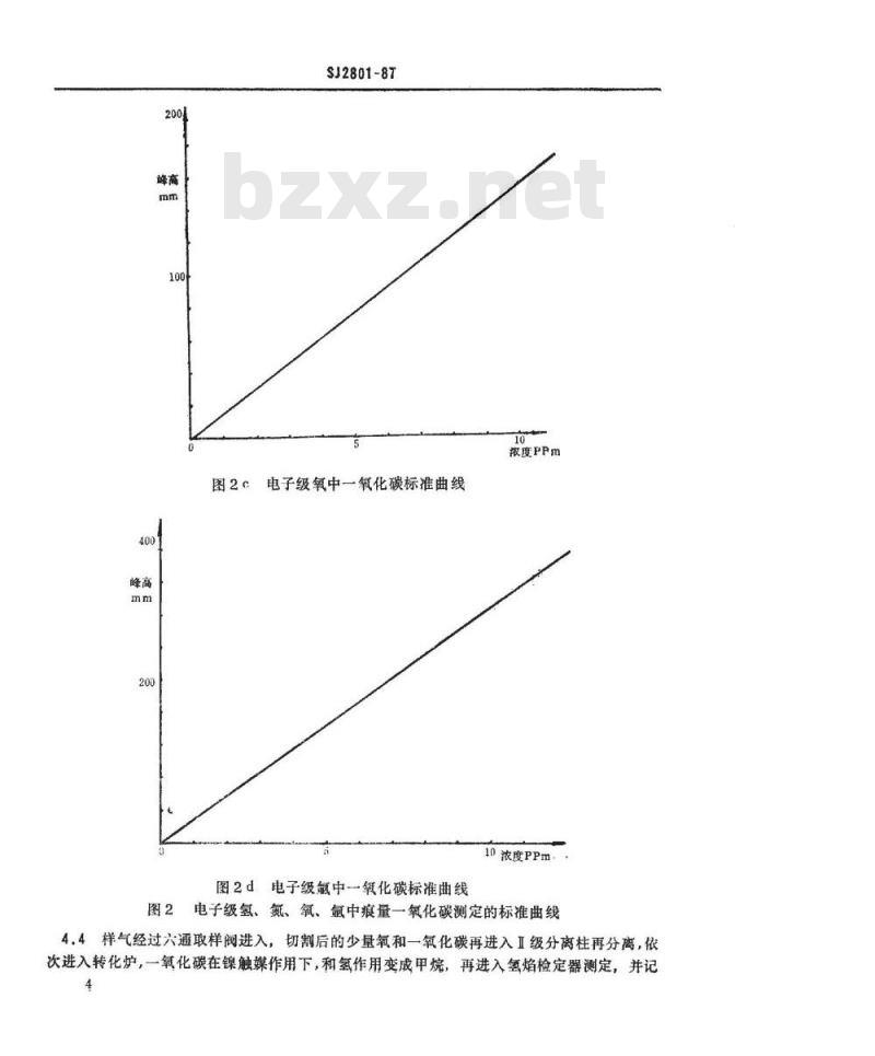 SJ 2801-1987 电子级气体中痕量一氧化碳的测定方法 预切割氢焰转化色谱法