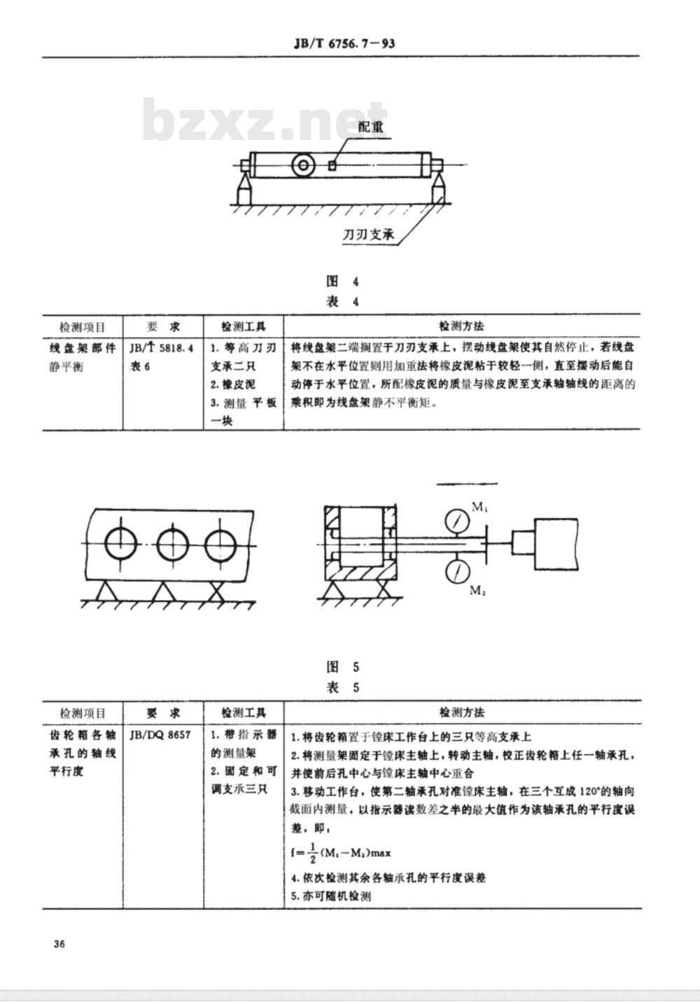 JB/T 6756.7-1993 电线电缆专用设备检测方法 第7部分：JLY型笼绞设备