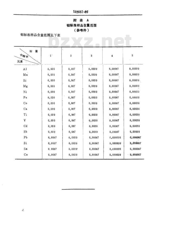 SJ 2657-1986 钼的光谱分析方法