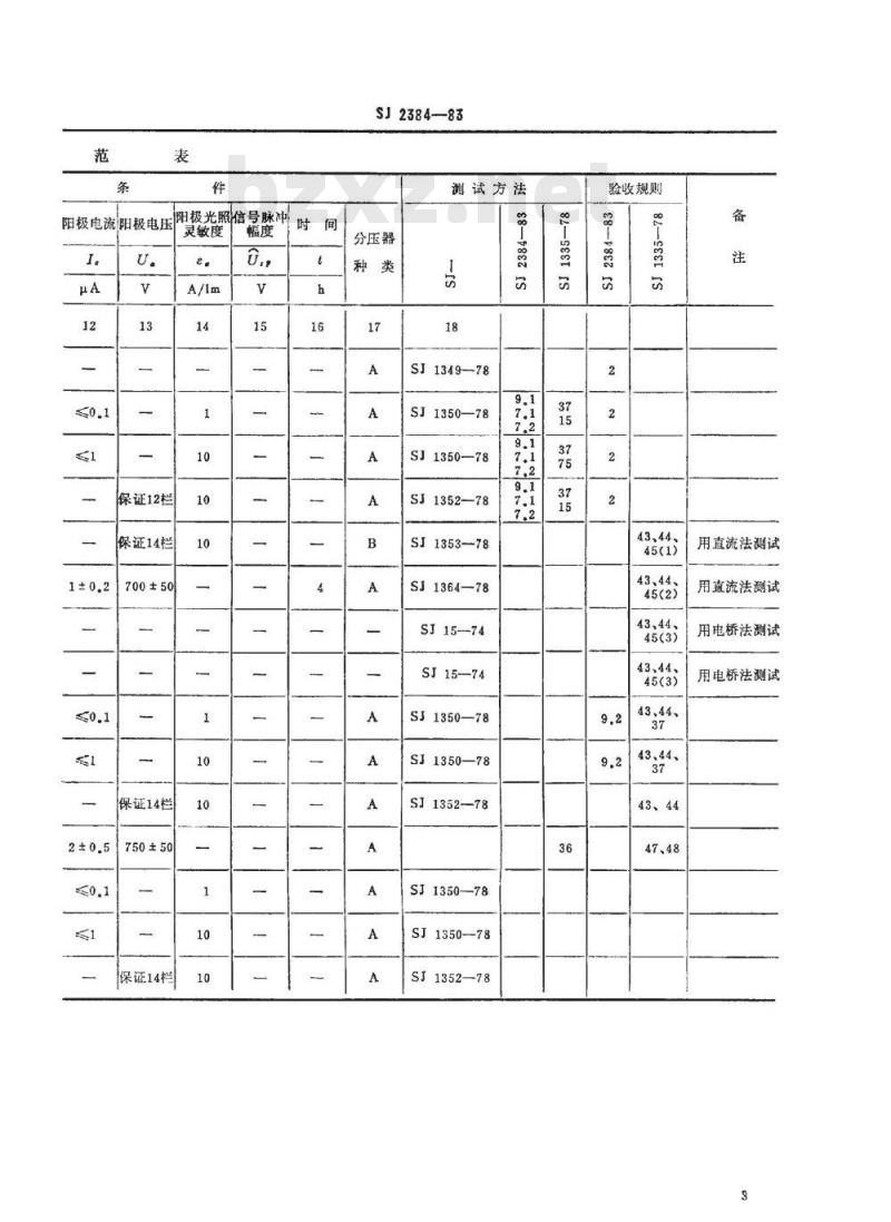 SJ 2384-1983 ＧＤＢ－２２１型光电倍增管