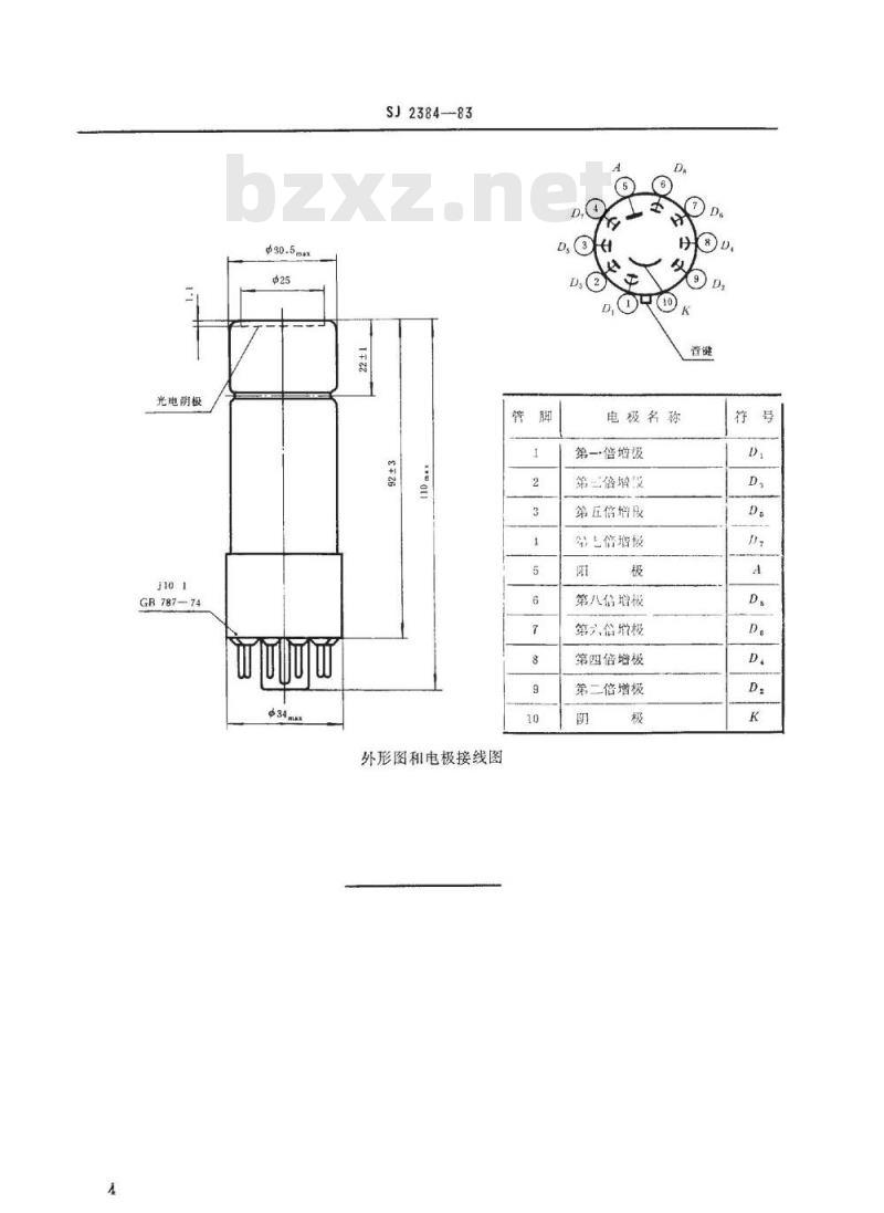 SJ 2384-1983 ＧＤＢ－２２１型光电倍增管