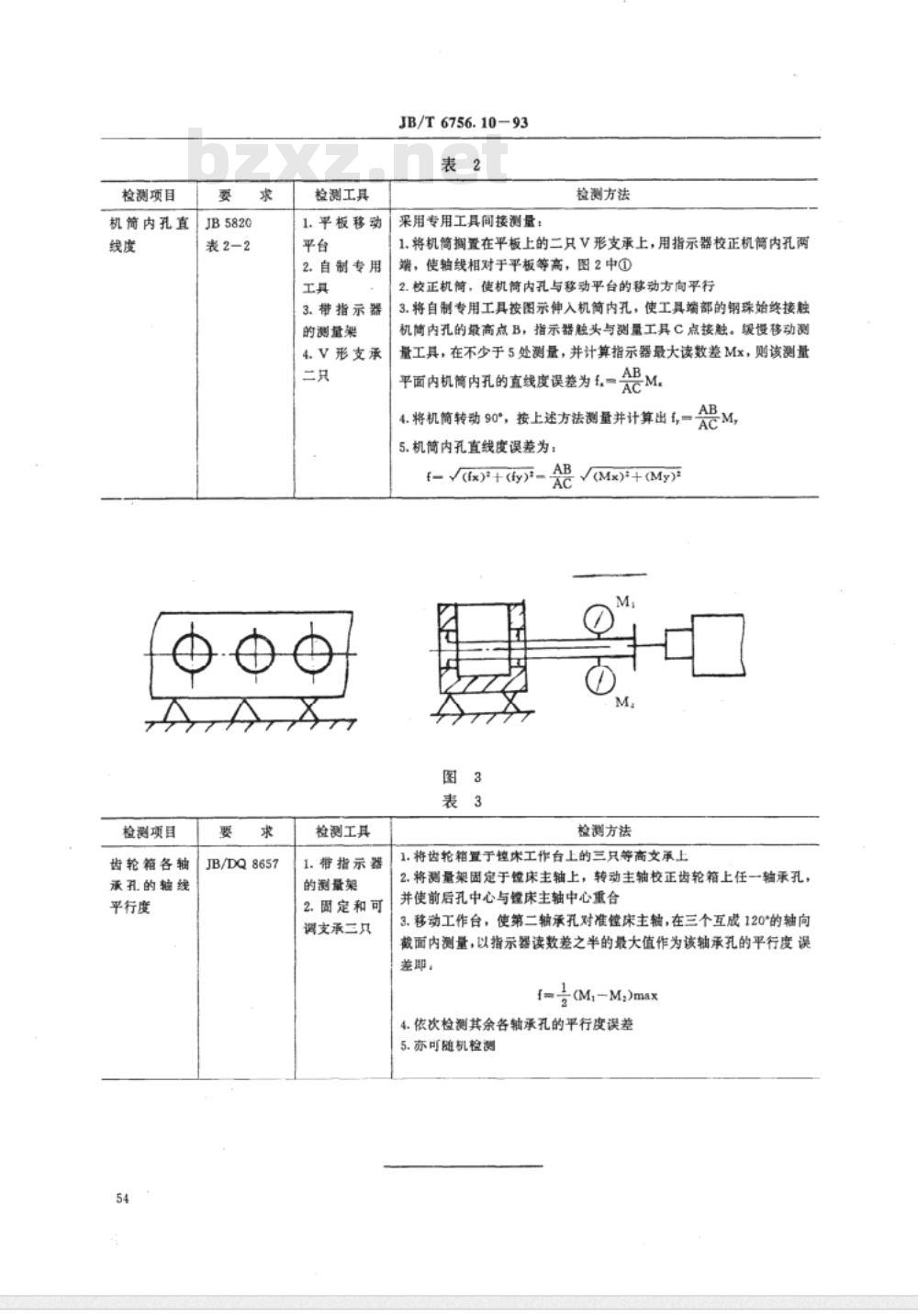 JB/T 6756.10-1993 电线电缆专用设备检测方法 第10部分：SP、SL系列挤塑设备