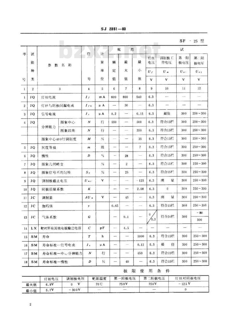 SJ 2351-1983 ＳＦ－２５型视像管