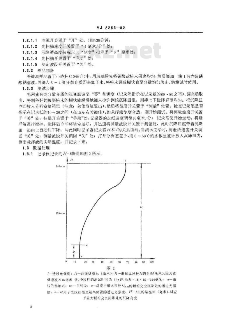 SJ 2253-1982 阴极碳酸盐颗粒度的测定方法