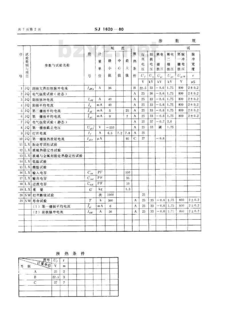SJ 1620-1980 ＴＭ－９０型(Ｊ)脉冲调制管