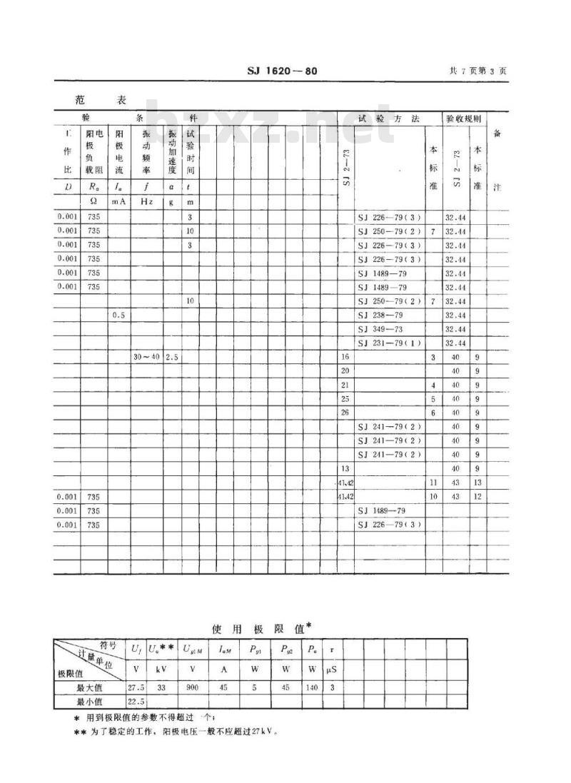 SJ 1620-1980 ＴＭ－９０型(Ｊ)脉冲调制管