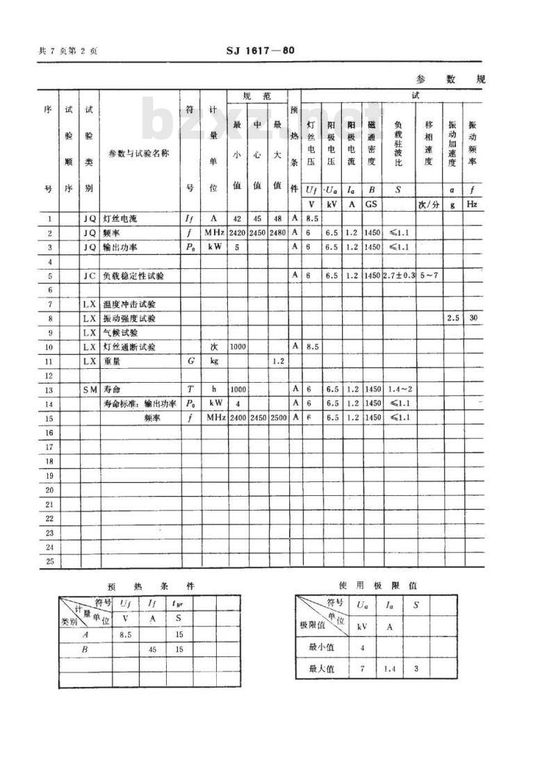 SJ 1617-1980 ＣＫ－６０３型连续波磁控管