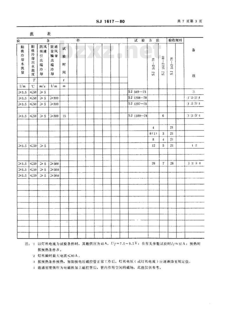 SJ 1617-1980 ＣＫ－６０３型连续波磁控管
