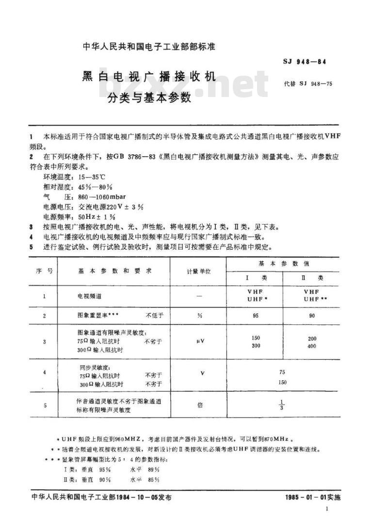 SJ 948-1984 黑白电视广播接收机分类与基本参数