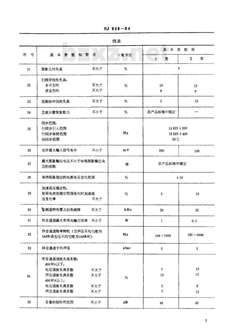 SJ 948-1984 黑白电视广播接收机分类与基本参数