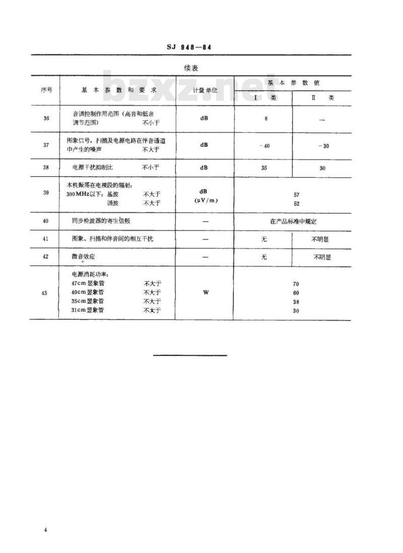 SJ 948-1984 黑白电视广播接收机分类与基本参数