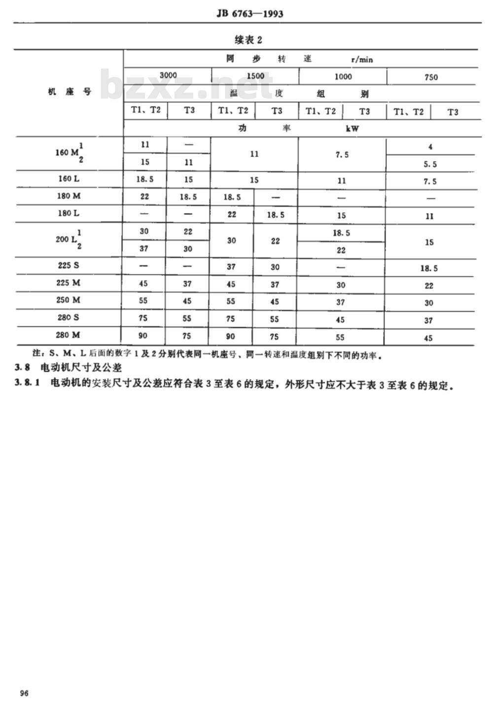 JB/T 6763-1993 YA-W、YA-WF1系列户外、户外防腐增安型三相异步电动机 (机座号80～280)