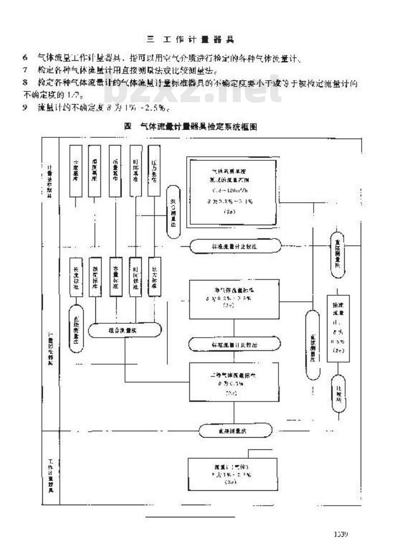 JJG 2064-1990 气体流量计量器具检定系统