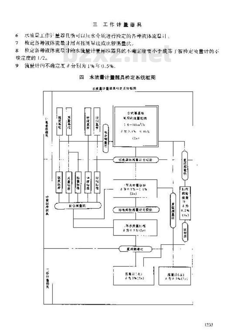 JJG 2063-1990 水流量计量器具检定系统