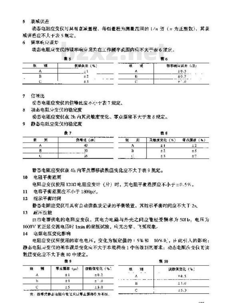 JJG 623-1989 电阻应变仪试行检定规程