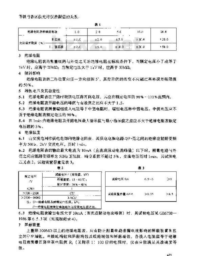 JJG 622-1997 绝缘电阻表(兆欧表)检定规程