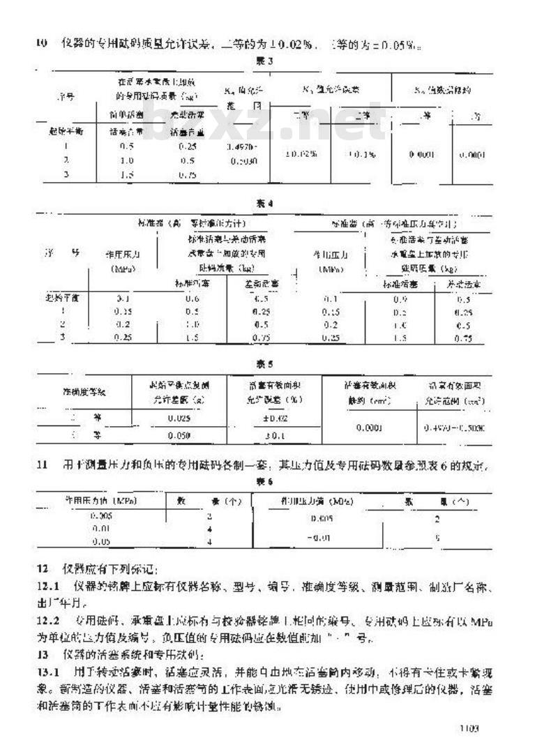 JJG 159-1994 二、三等标准双活塞式压力真空计