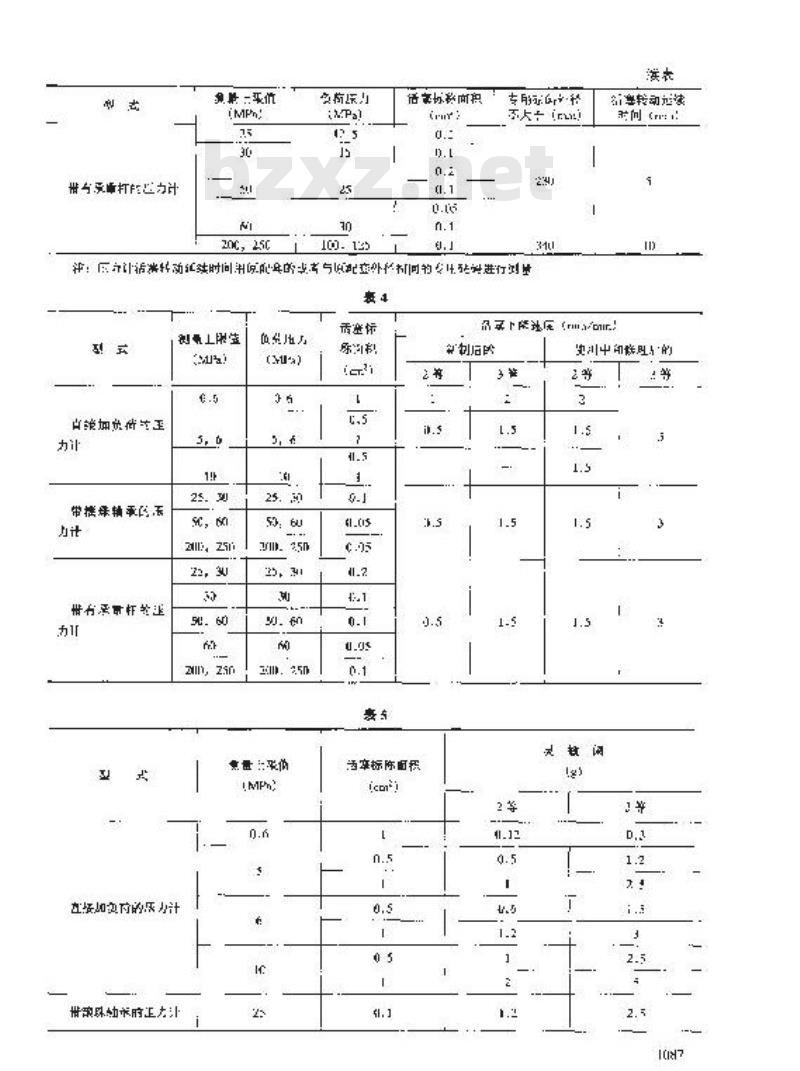 JJG 59-1990 二、三等标准活塞式压力计