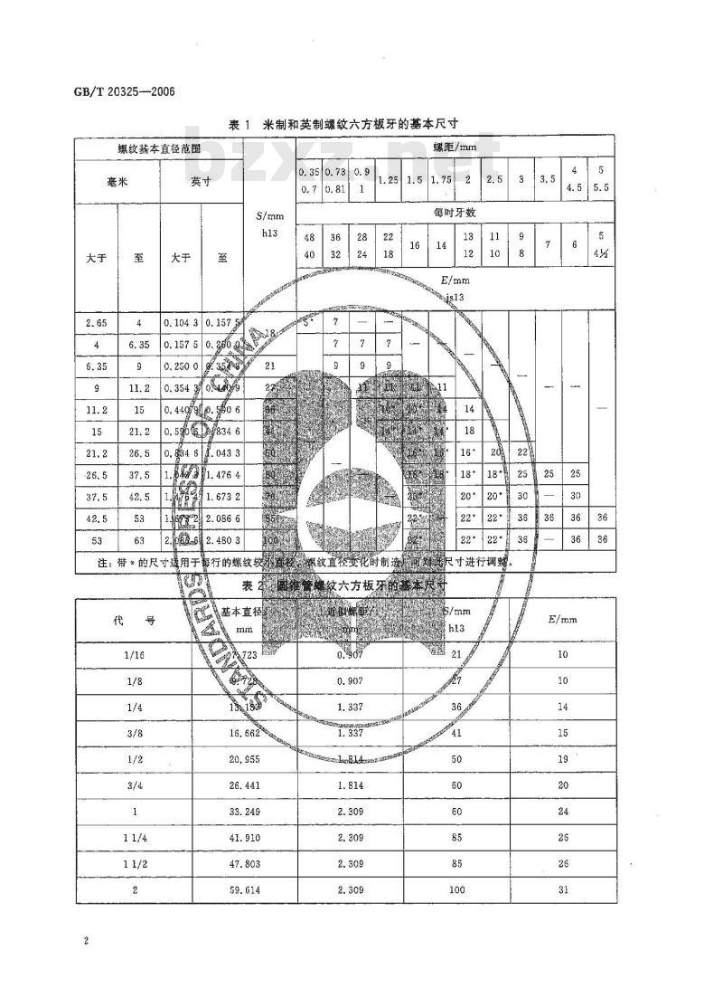 GB/T 20325-2006 六方板牙