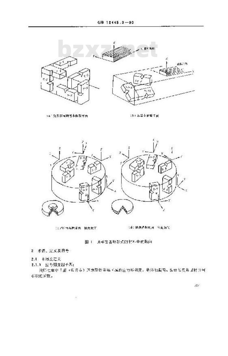 GB 12445.3-1990 高强度合金楔形张开加载(WOL)预裂纹试样 应力腐蚀试验方法