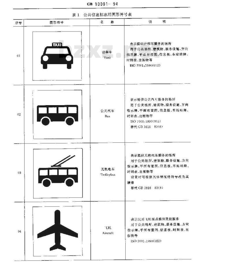 GB 10001-1994 公共信息标志用图形符号