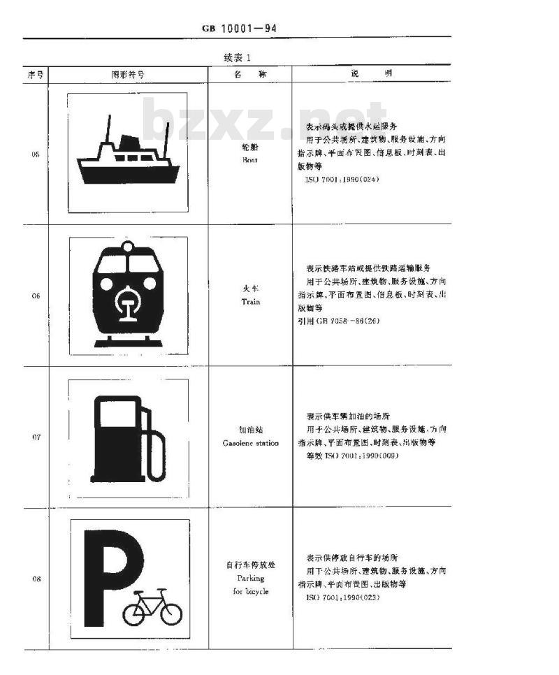 GB 10001-1994 公共信息标志用图形符号