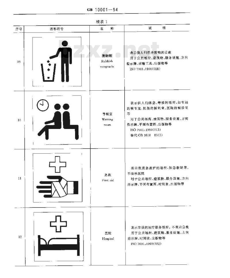 GB 10001-1994 公共信息标志用图形符号