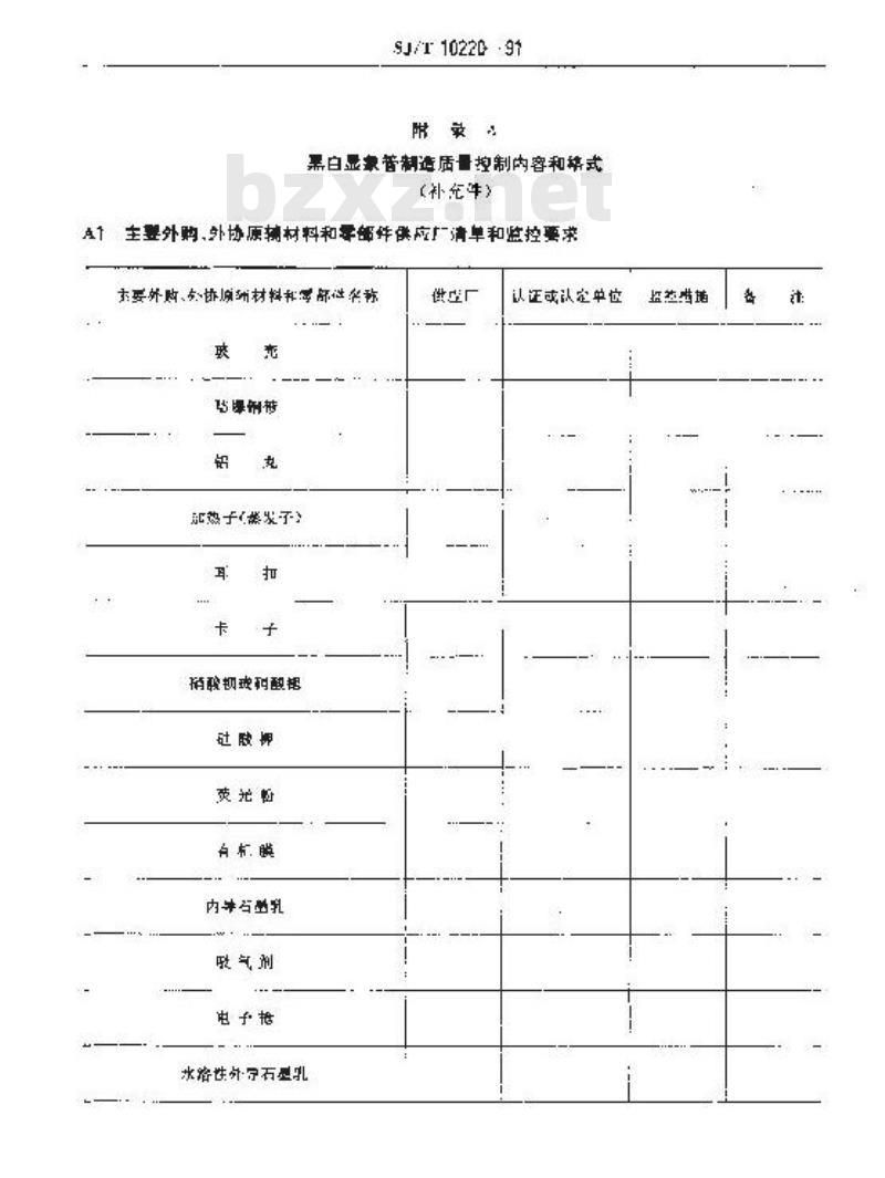 SJ/T 10220-1991 显像管制造质量控制要点(用于黑白显像管)