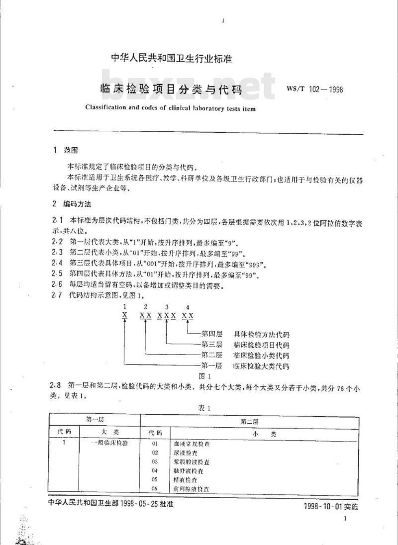 WS/T 102-1998 临床检验项目分类与代码