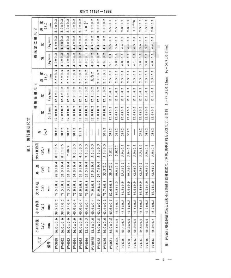 SJ/T 11154-1998 彩色电视接收机用偏转磁芯的尺寸