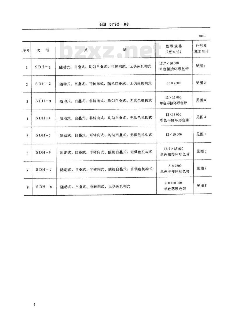 SJ/T 10762-1996 串行击打式点矩阵打印机用色带盒