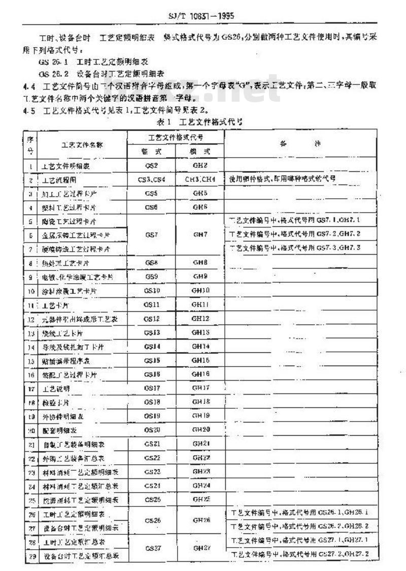 SJ/T 10631-1995 工艺文件的编号