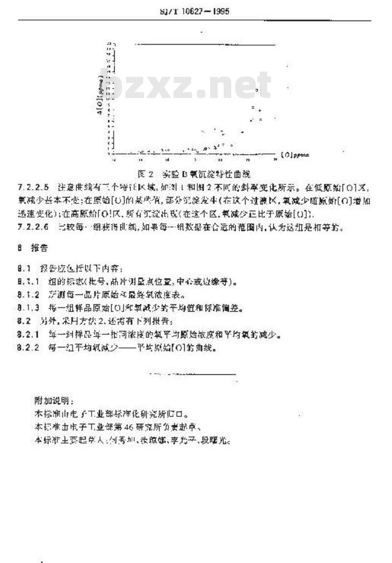 SJ/T 10627-1995 通过测量间隙氧含量的减少表征硅片氧沉淀特性的方法