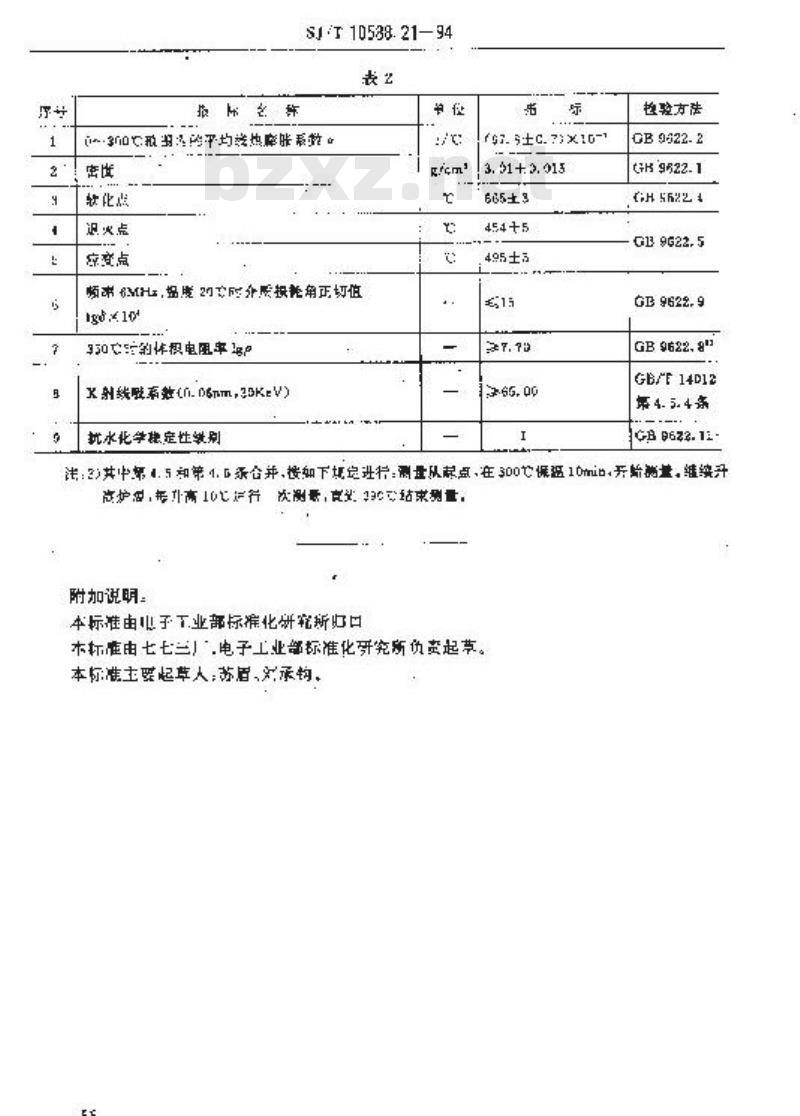 SJ/T 10588.21-1994 ＤＢ－４７４型电子玻璃技术数据