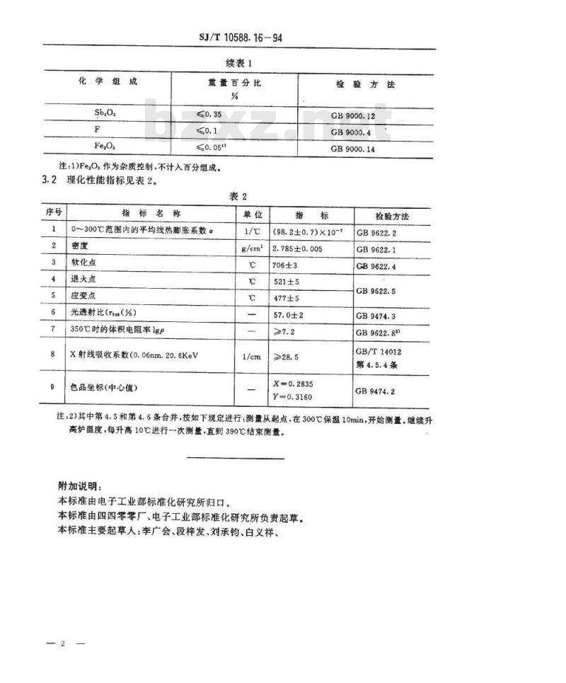 SJ/T 10588.16-1994 ＤＢ－４４４型电子玻璃技术数据
