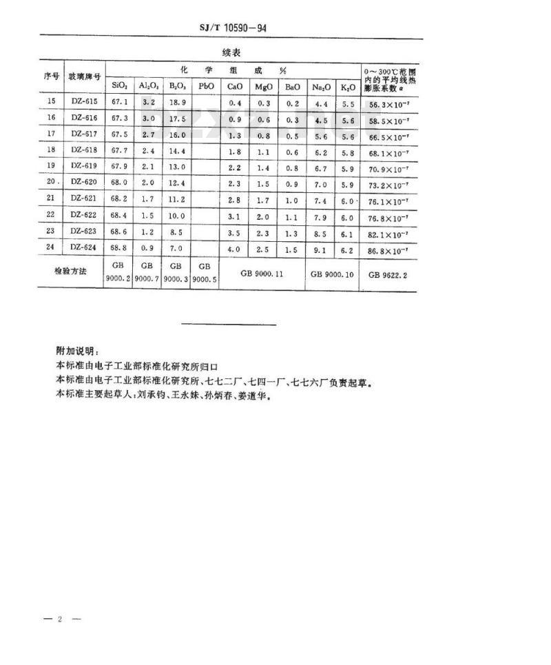SJ/T 10590-1994 ＤＺ－６０１～６２４型电子玻璃技术数据
