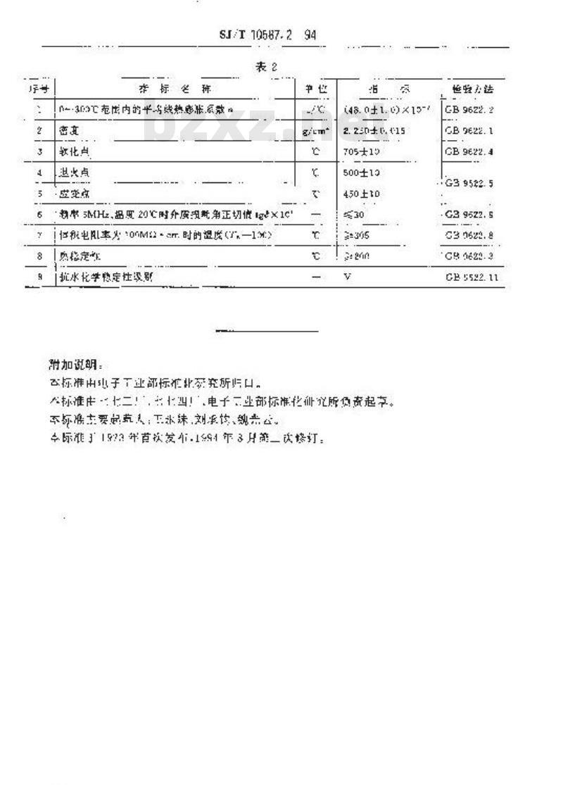 SJ/T 10587.2-1994 ＤＭ－３０８型电子玻璃技术数据