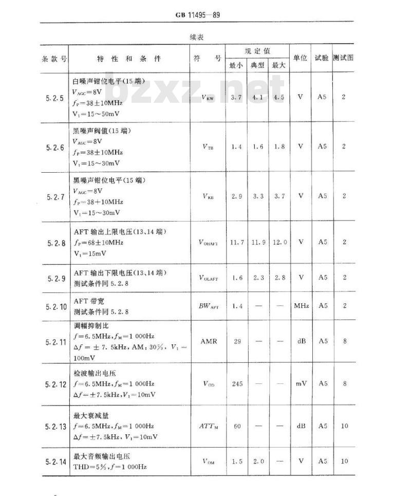 SJ/T 11088-1996 电子器件详细规范 半导体集成电路ＣＤ７６８０ＣＰ图象伴音中频放大电路