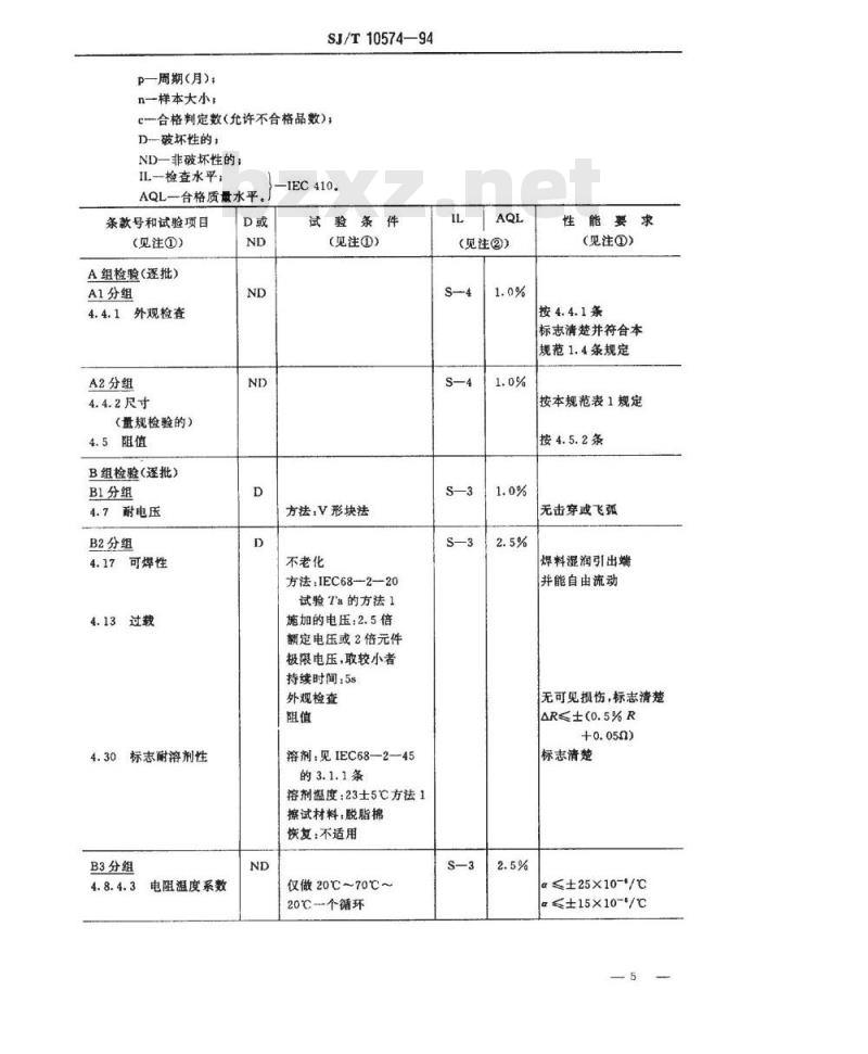 SJ/T 10574-1994 电子器件详细规范 精密固定电阻器 ＲＪ７６型精密金属膜电阻器 评定水平Ｅ
