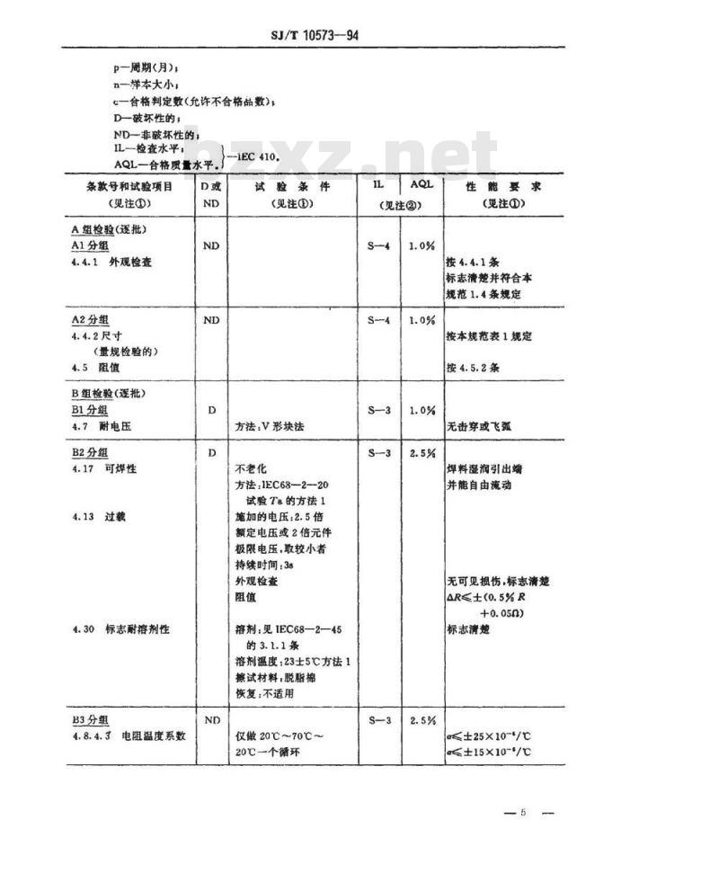 SJ/T 10573-1994 电子器件详细规范 精密固定电阻器 ＲＪ７５型精密金属膜电阻器 评定水平Ｅ