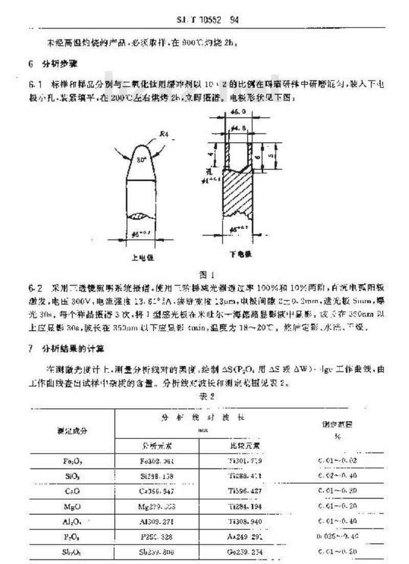 SJ/T 10552-1994 电子陶瓷用二氧化钛中杂质的发射光谱分析方法