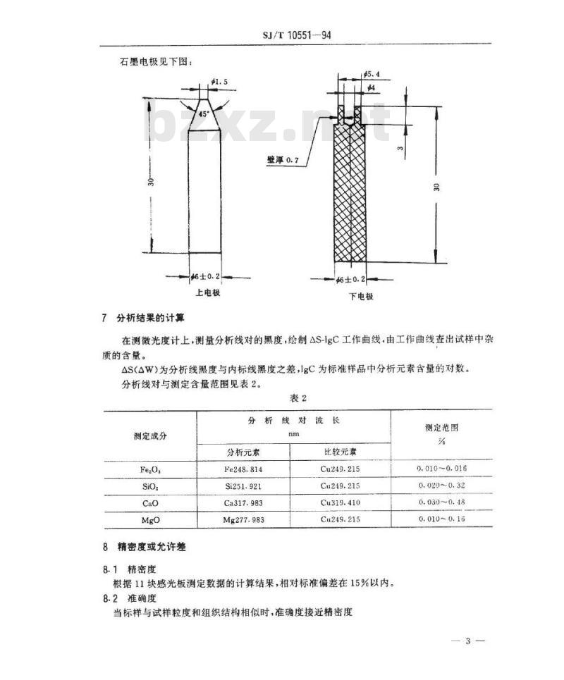 SJ/T 10551-1994 电子陶瓷用三氧化二铝中杂质的发射光谱分析方法