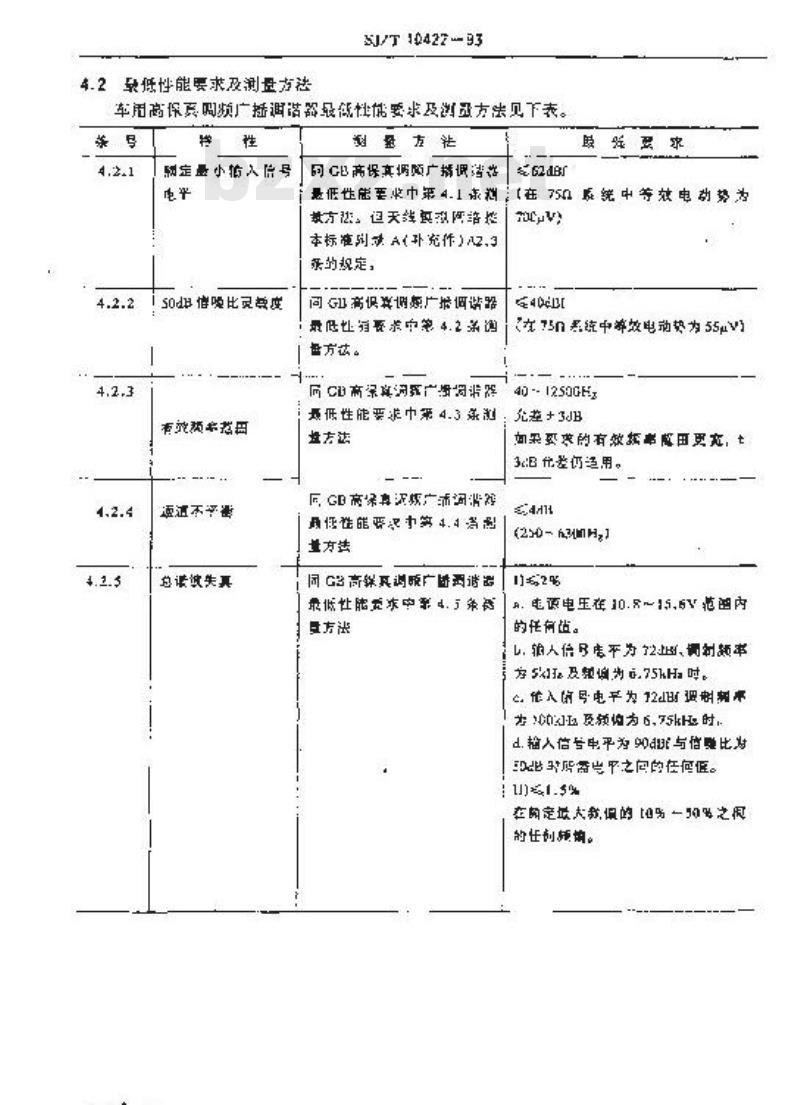 SJ/T 10422-1993 车用高保真调频广播调谐器最低性能要求
