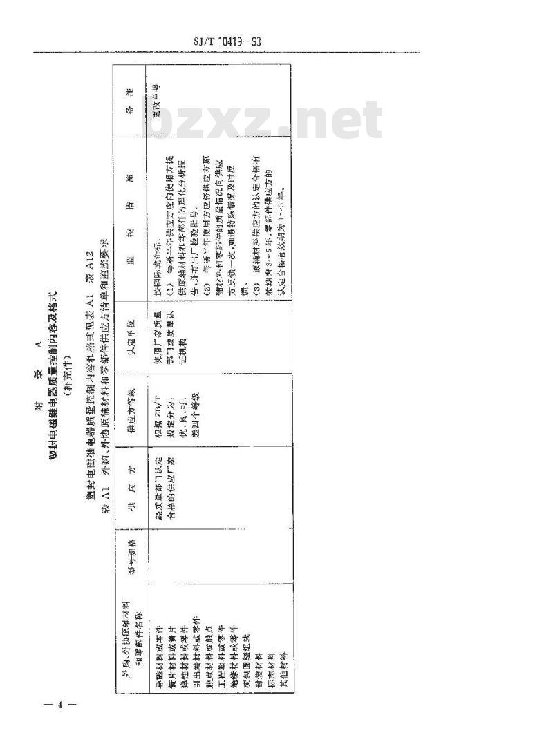 SJ/T 10419-1993 塑封电磁继电器制造质量控制要点