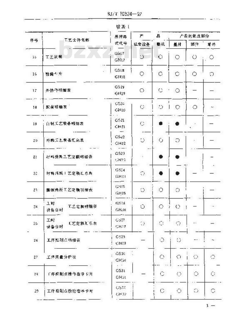SJ/T 10324-1992 工艺文件的成套性