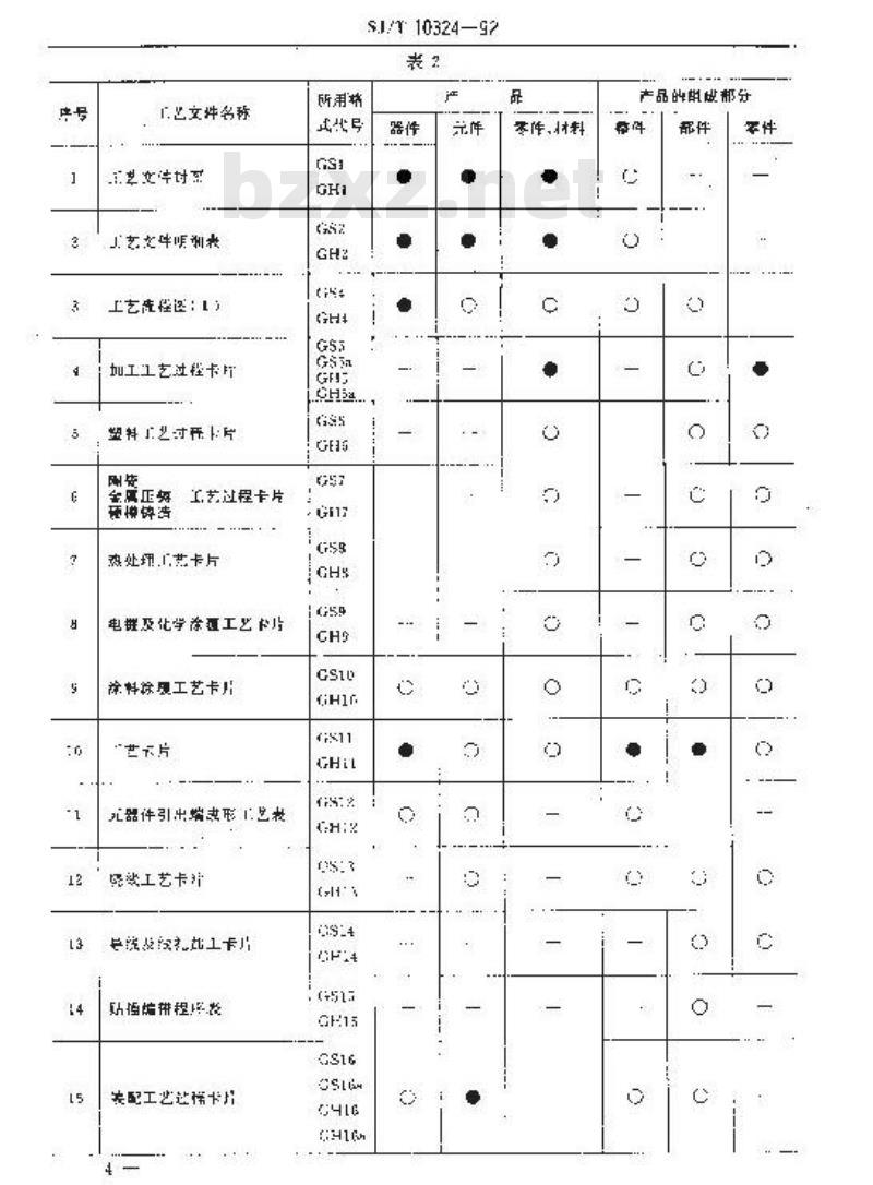 SJ/T 10324-1992 工艺文件的成套性