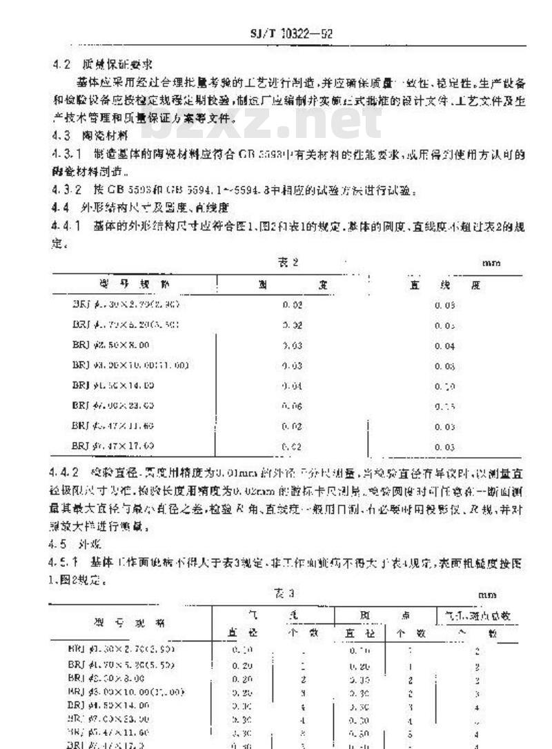 SJ/T 10322-1992 金属膜固定电阻器用陶瓷基体