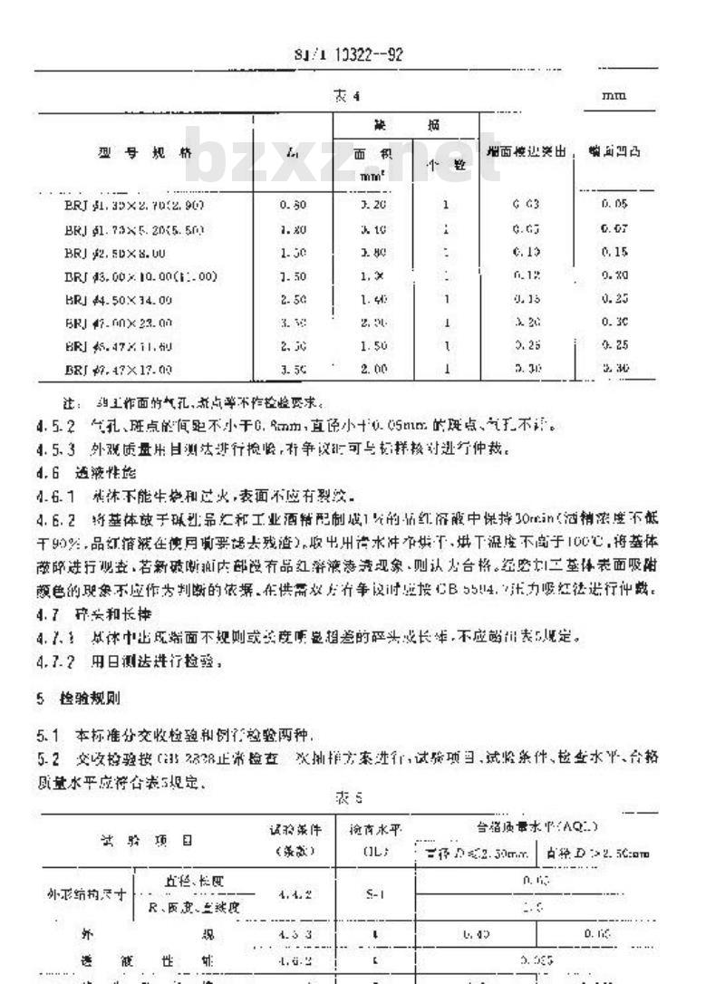 SJ/T 10322-1992 金属膜固定电阻器用陶瓷基体