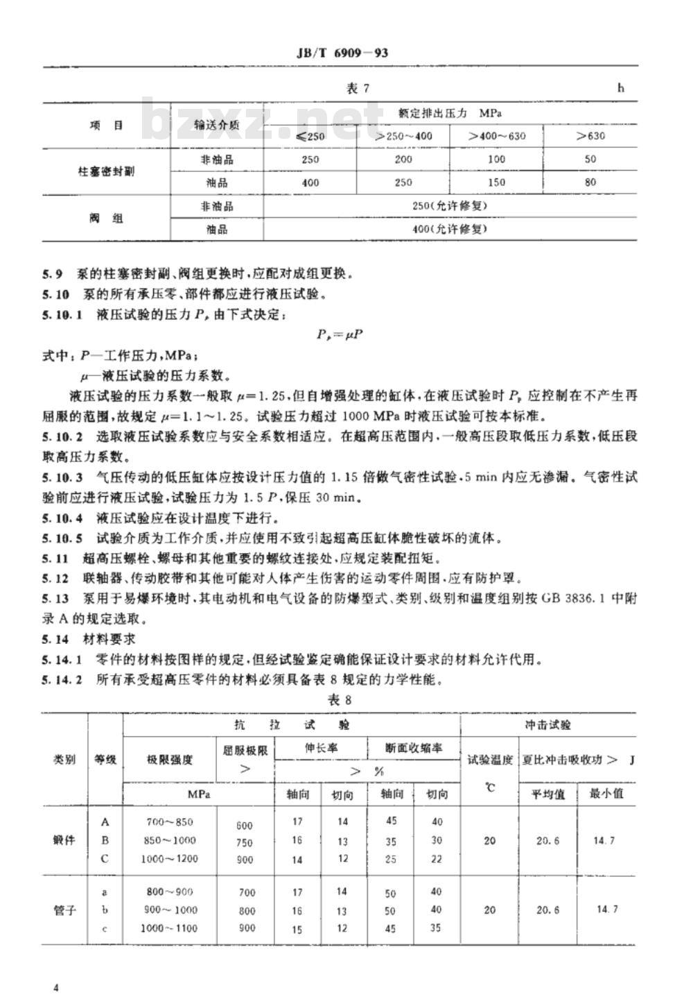 JB/T 6909-1993 超高压泵