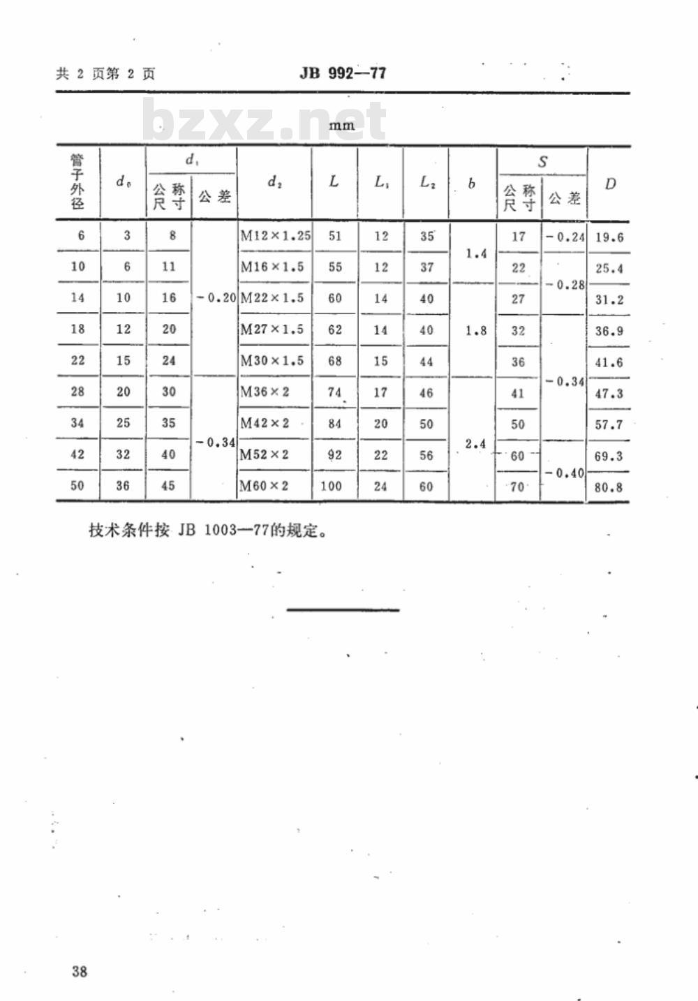 JB/T 992-1977 焊接式隔壁直通管接头体
